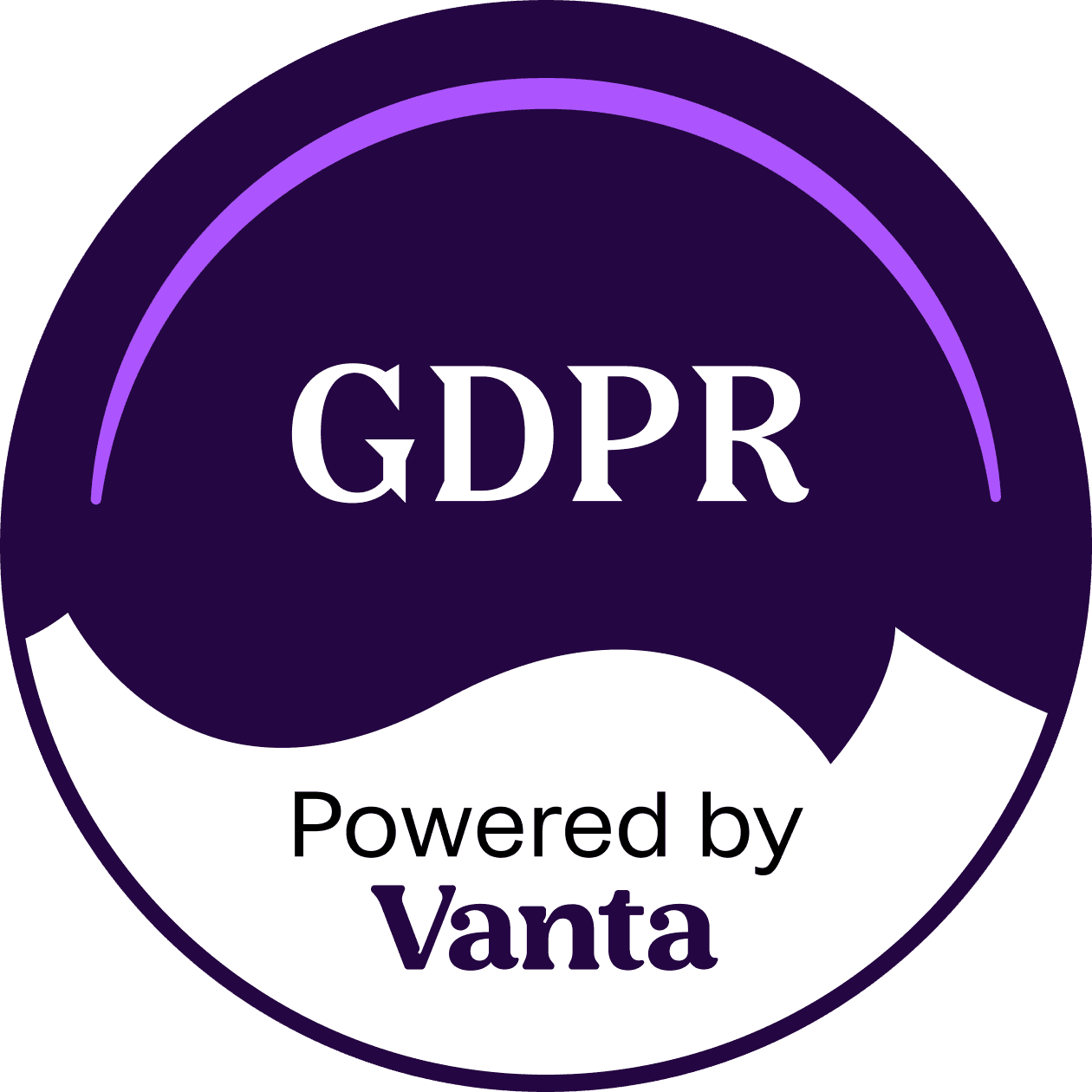 GDPR Compliance