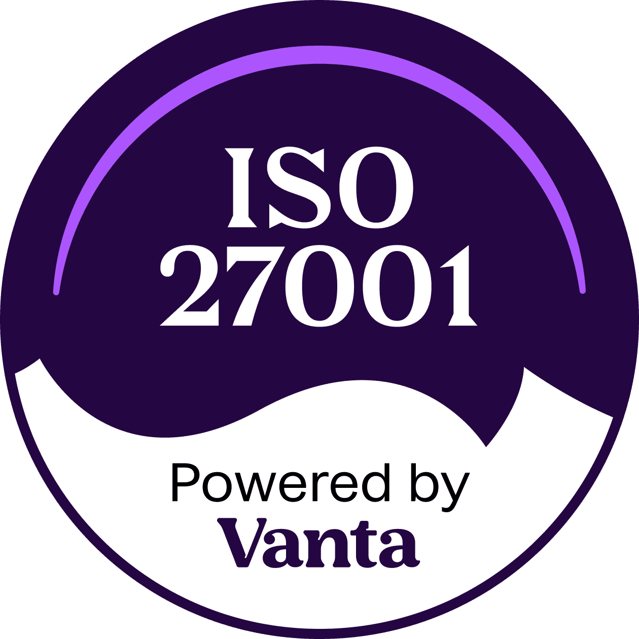 ISO 27001 Certification