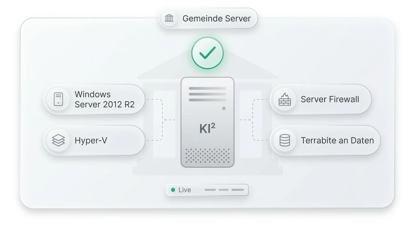 Beispielinstallation in Wiener Neudorf